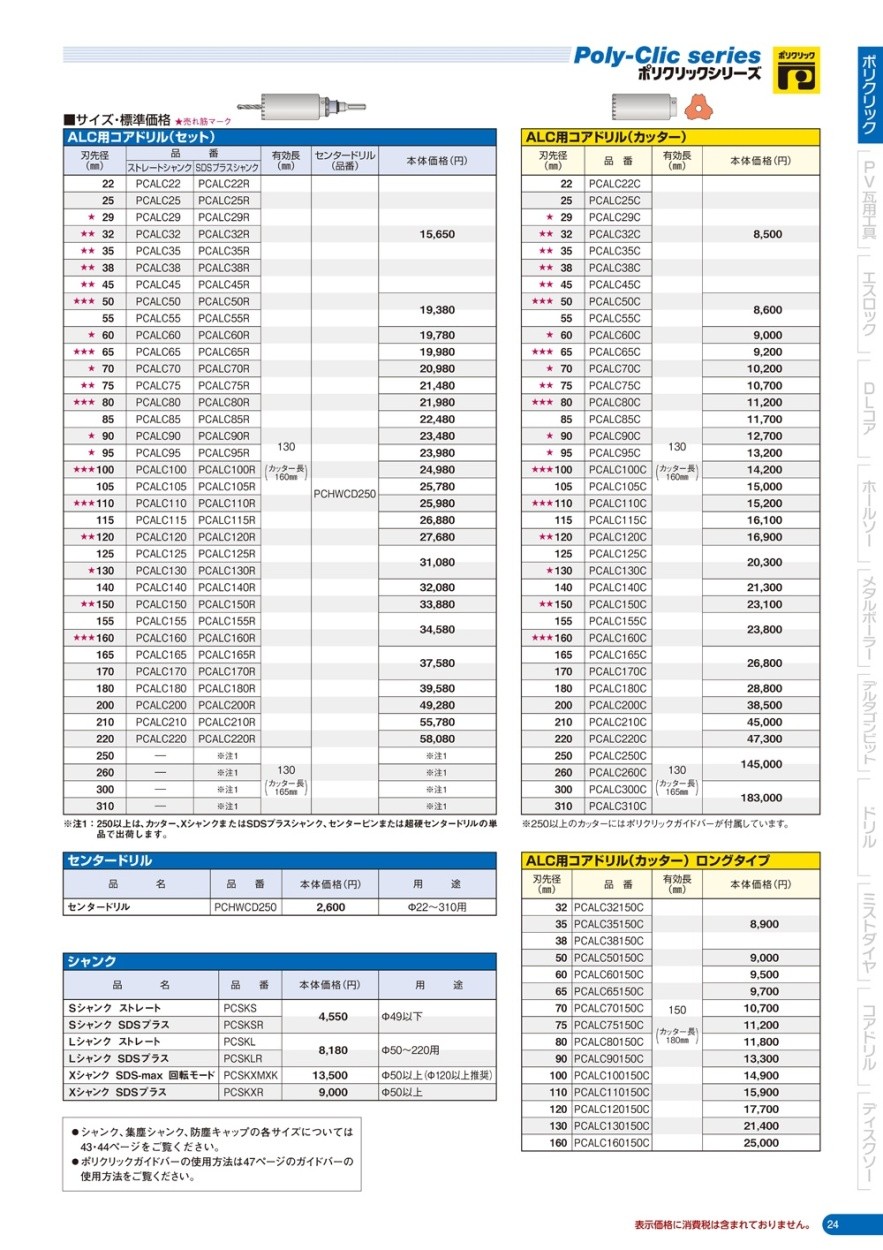 ミヤナガ ALC用コアドリル(カッター) PCALC65C : 90334979y3