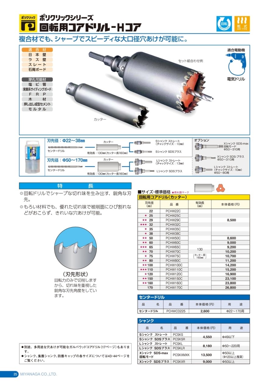 ミヤナガ 回転用コアドリル(カッター) PCHW110C : 55338263y13