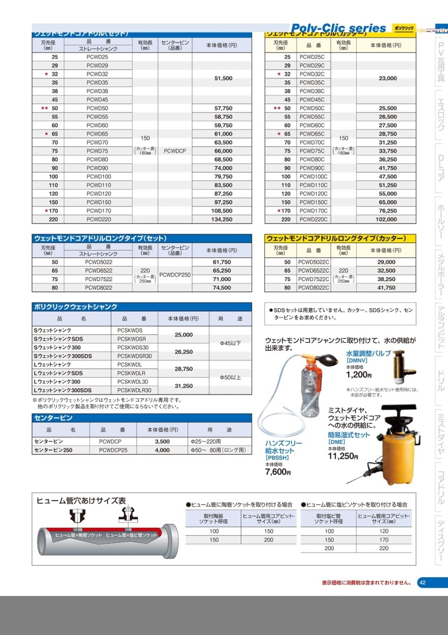 ミヤナガ ウェットモンドコアドリルロングタイプ(カッター) PCWD6522C