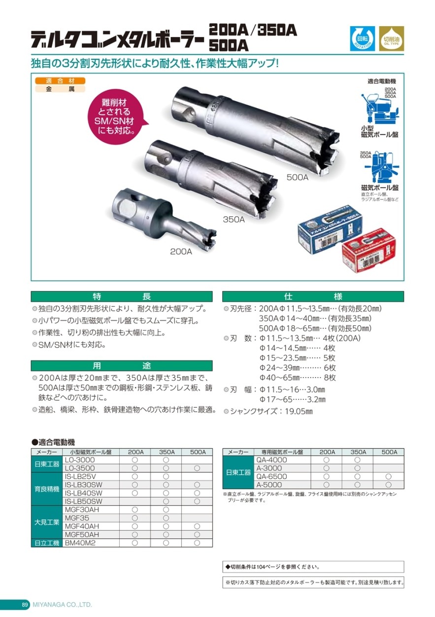 ミヤナガ デルタゴンメタルボーラー750(有効長75mm) DLMB75235