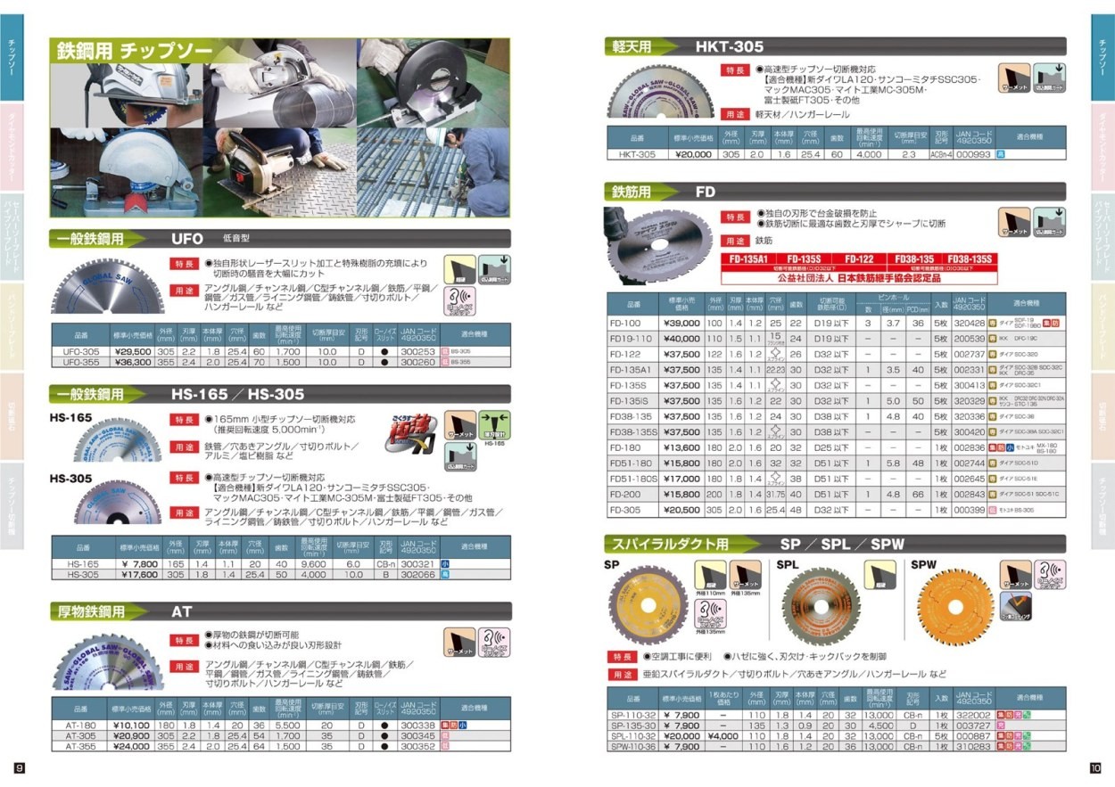 モトユキ FD-19-110 鉄筋用 チップソー : 75395345y1 : クニモトハモノ