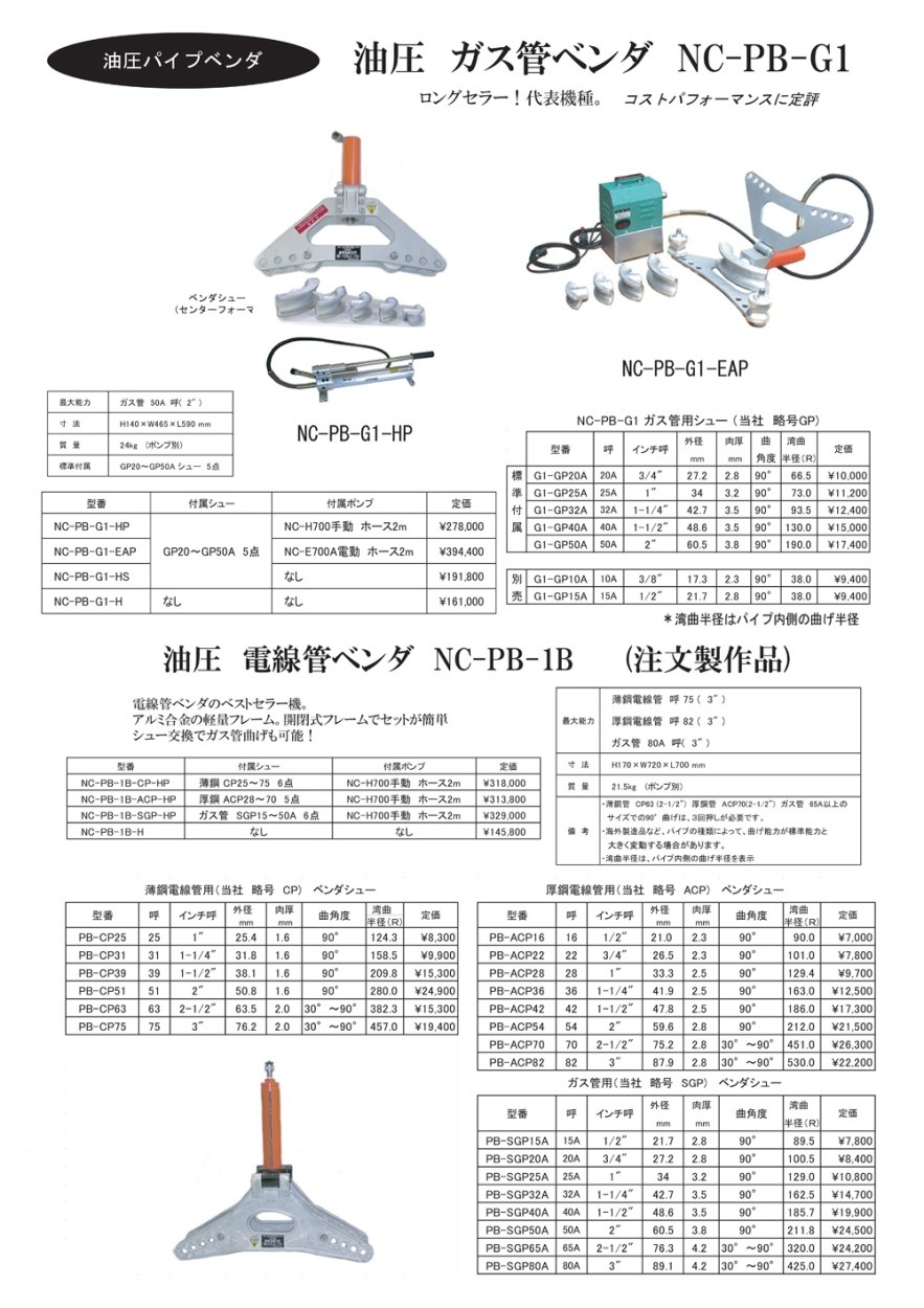 西田製作所 薄鋼電線管用ベンダシュー CP51( 2