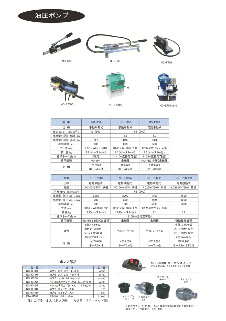 西田製作所 油圧ポンプ 手動単動式(ホース1m付) NC-300 運賃別途見積り