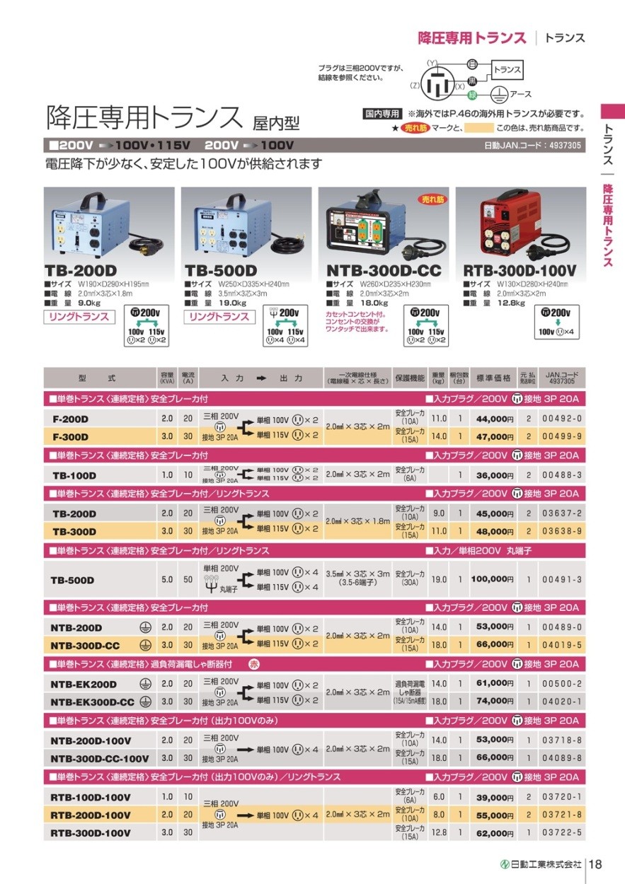 日動工業 降圧専用トランス (屋内型) 安全ブレーカ付 F-200D