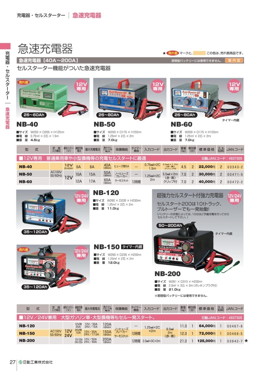 日動工業 急速充電器 12V専用 NB-40 : 78788949 : クニモト