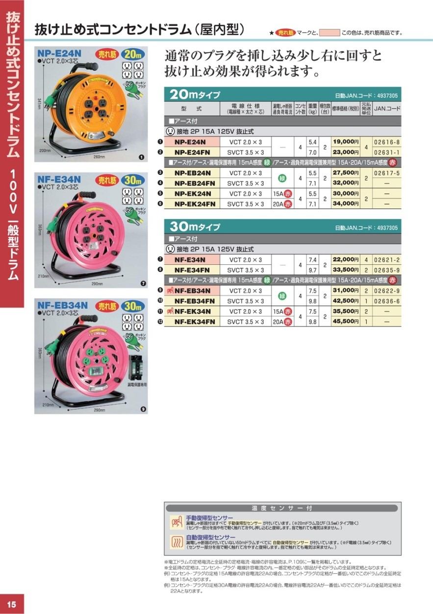 日動工業 抜け止め式コンセントドラム (屋内型) 20m アース付 NP-E24N