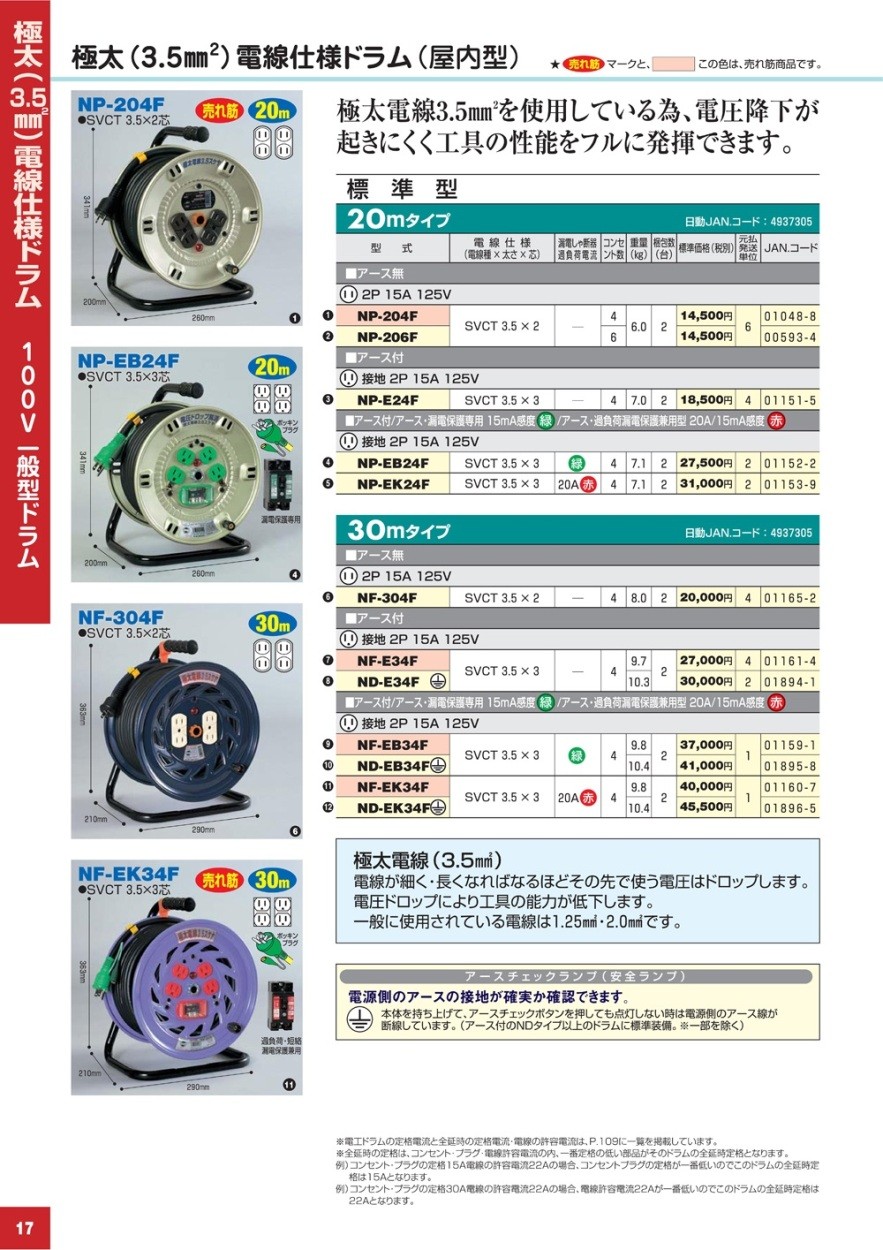 日動工業 極太(3.5mm)電線仕様ドラム【屋内用】30m NF-304F : 79086515