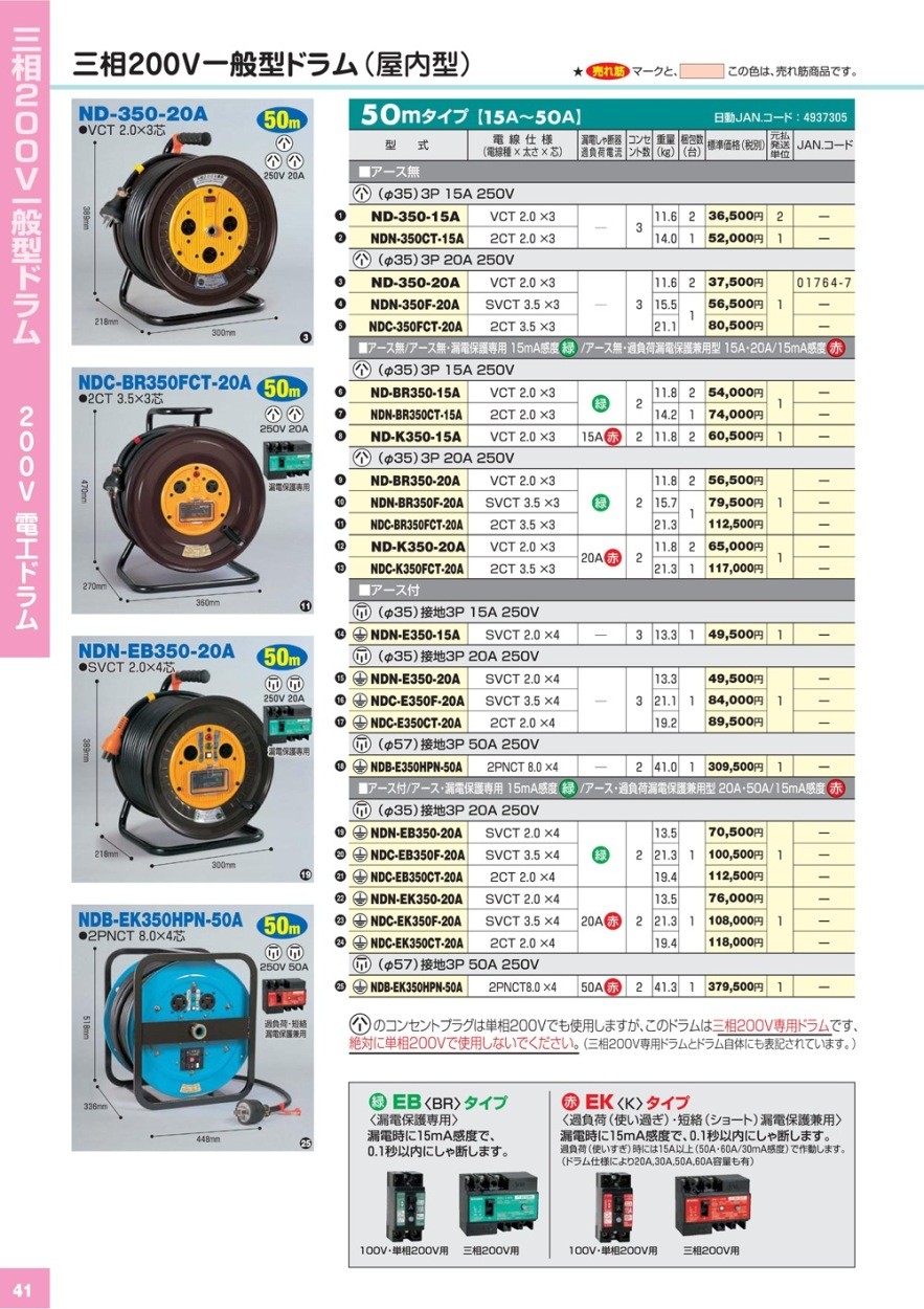 日動工業 三相200V一般型ドラム【屋内型】50m アース付 NDN-E350-20A