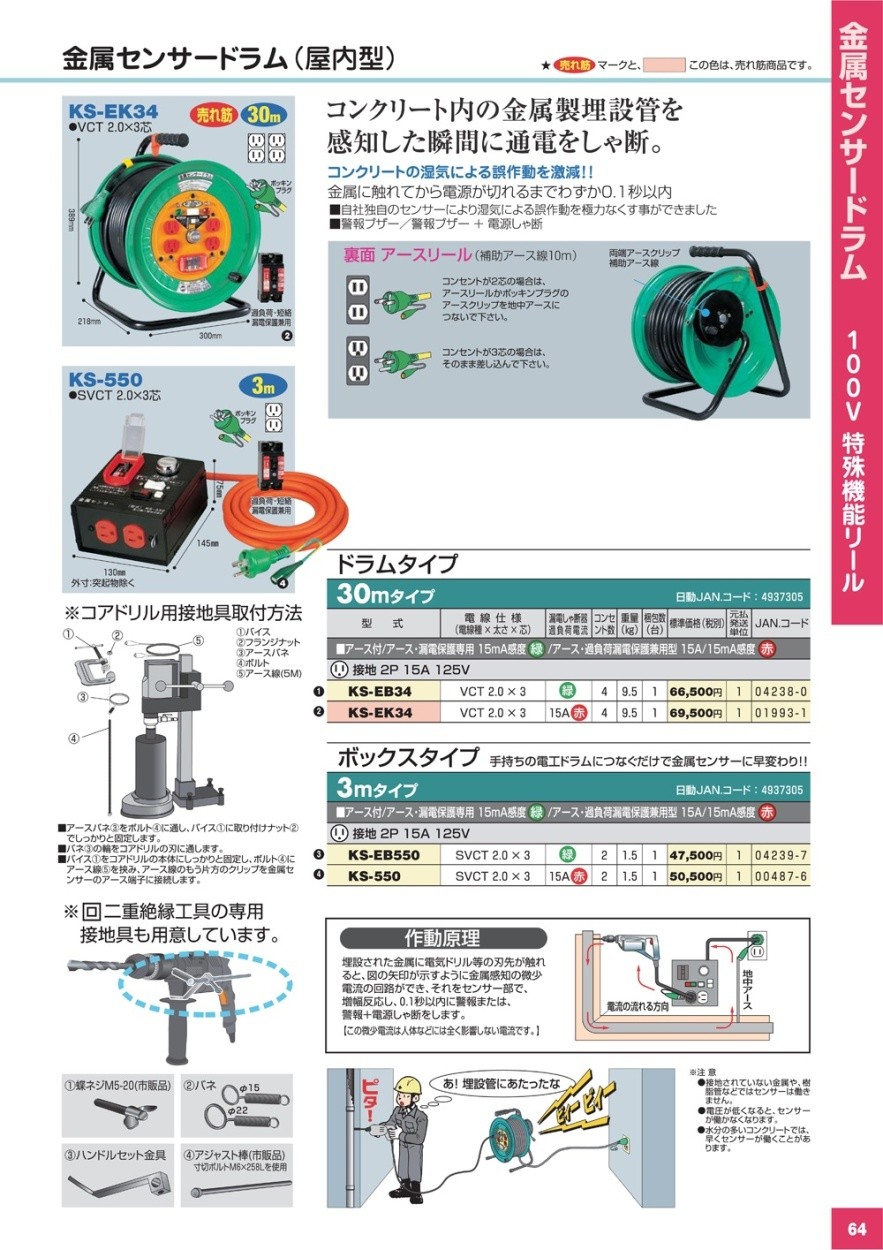 日動工業 金属センサードラム (ボックス) (屋内型) 3m アース・過負荷