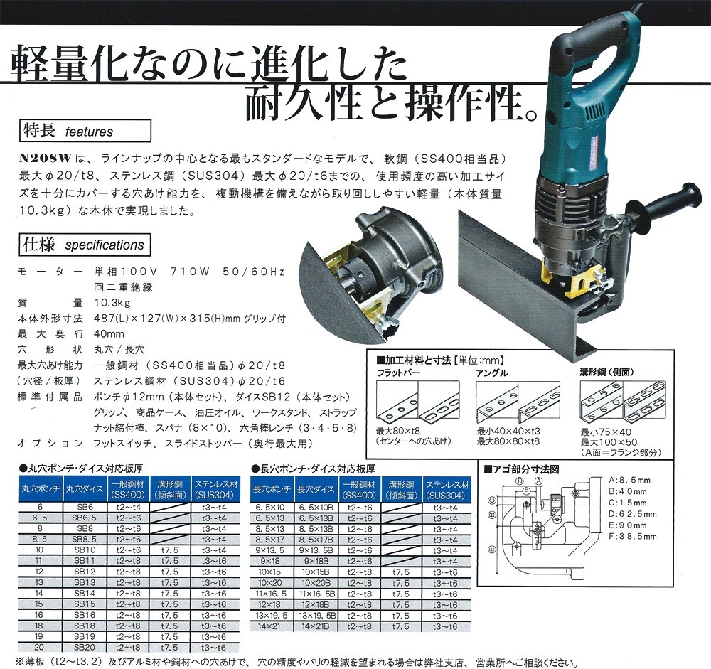 ＤＩＡＭＯＮＤ 長穴ＷＨポンチ１６．５ｘ２０．０ ( 6P1132 ) （株