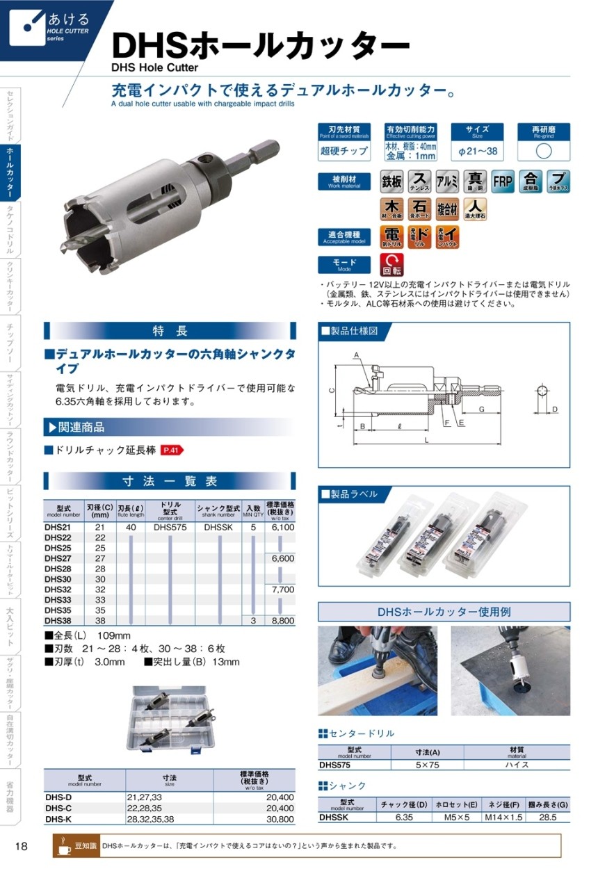 OMI DHSホールカッター アレンジセット DHS-K :83664548:クニモト