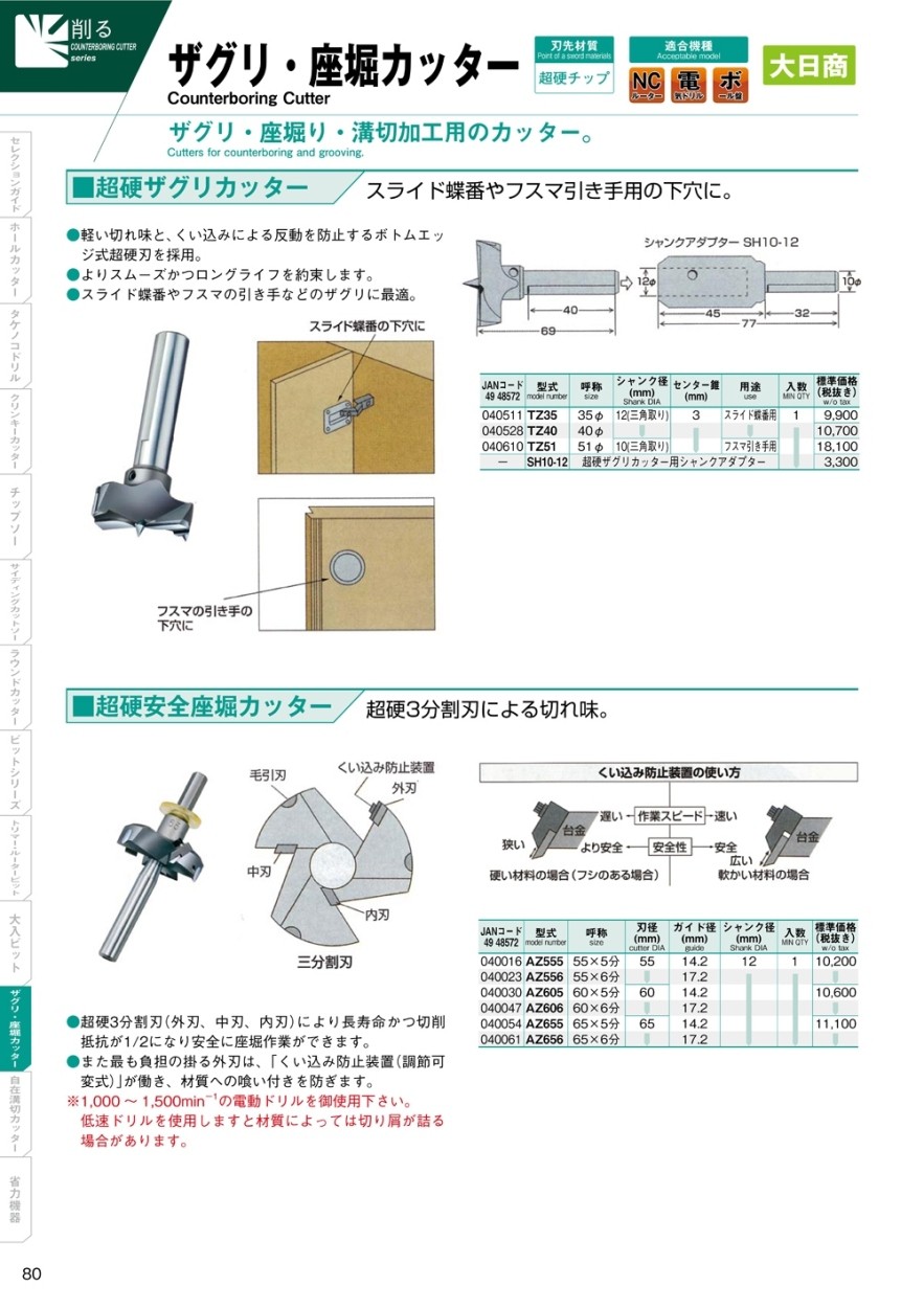 OMI 超硬ザグリカッター用シャンクアダプター SH10-12 : 83674272