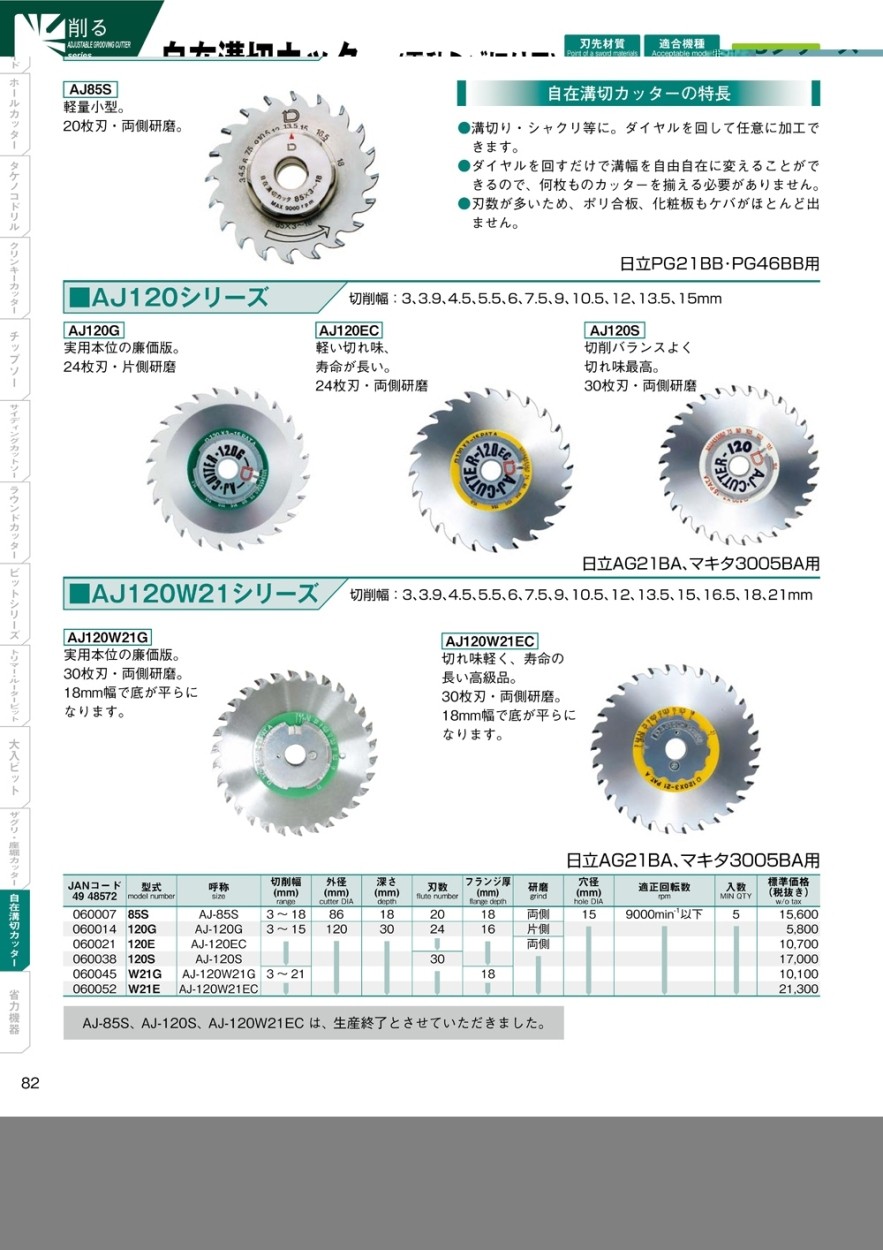 OMI 自在溝切カッター(電動ミゾ切り用) AJ120G : 83674280 : クニモト