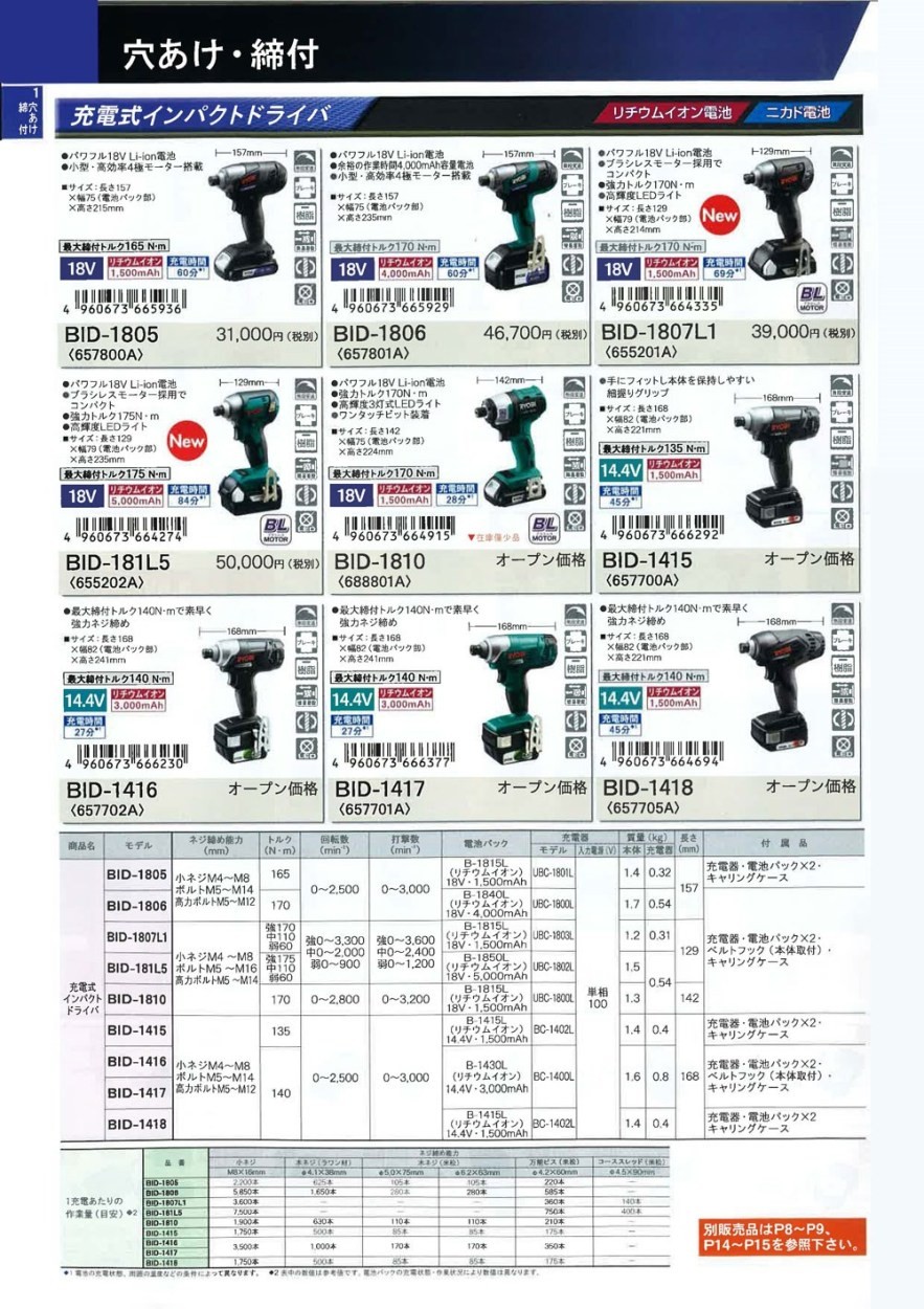 リョービ 充電式インパクトドライバ BID-181L5 【電池パック×2個