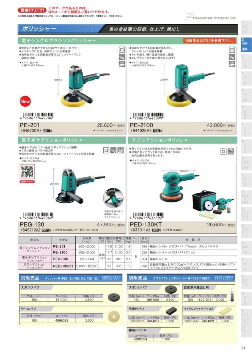 リョービ(RYOBI) 自動車用艶出し剤 6991001 :49644:クニモトハモノヤフー店 - 通販 - Yahoo!ショッピング