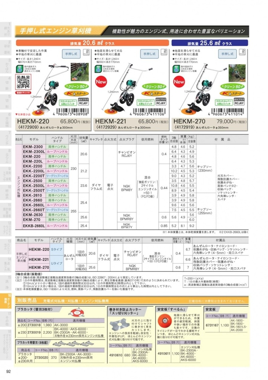 年末のプロモーション大特価！ リョービ 手押し式エンジン草刈機 HEKM-221 排気量20.6ml 刈幅300mm 燃料タンク容量0.4L 手押しができる扱いやすい2輪タイプ  RYOBI 大型商品 discoversvg.com