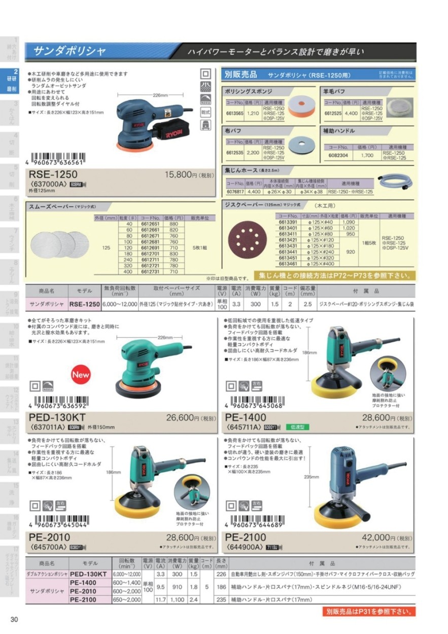 リョービ シングルアクションポリッシャー PE-2100 :56506311:クニモト