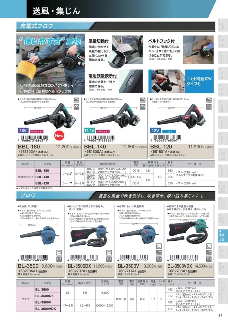 店舗展示処分品 京セラ(旧:リョービ) DBL180 充電式ブロワ 18V 本体