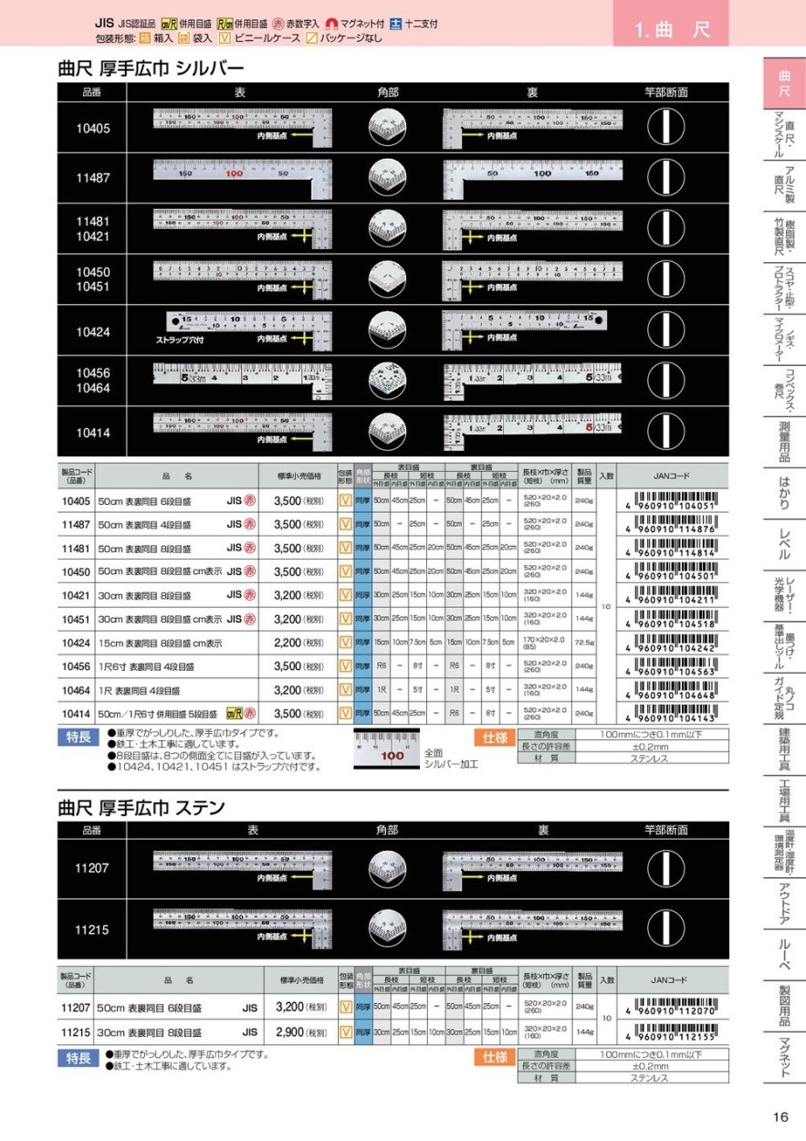 シンワ測定 厚手広巾 シルバー 50cm 表裏同目 4段目盛 11487 :92240559:クニモトハモノヤフー店 - 通販 -  Yahoo!ショッピング