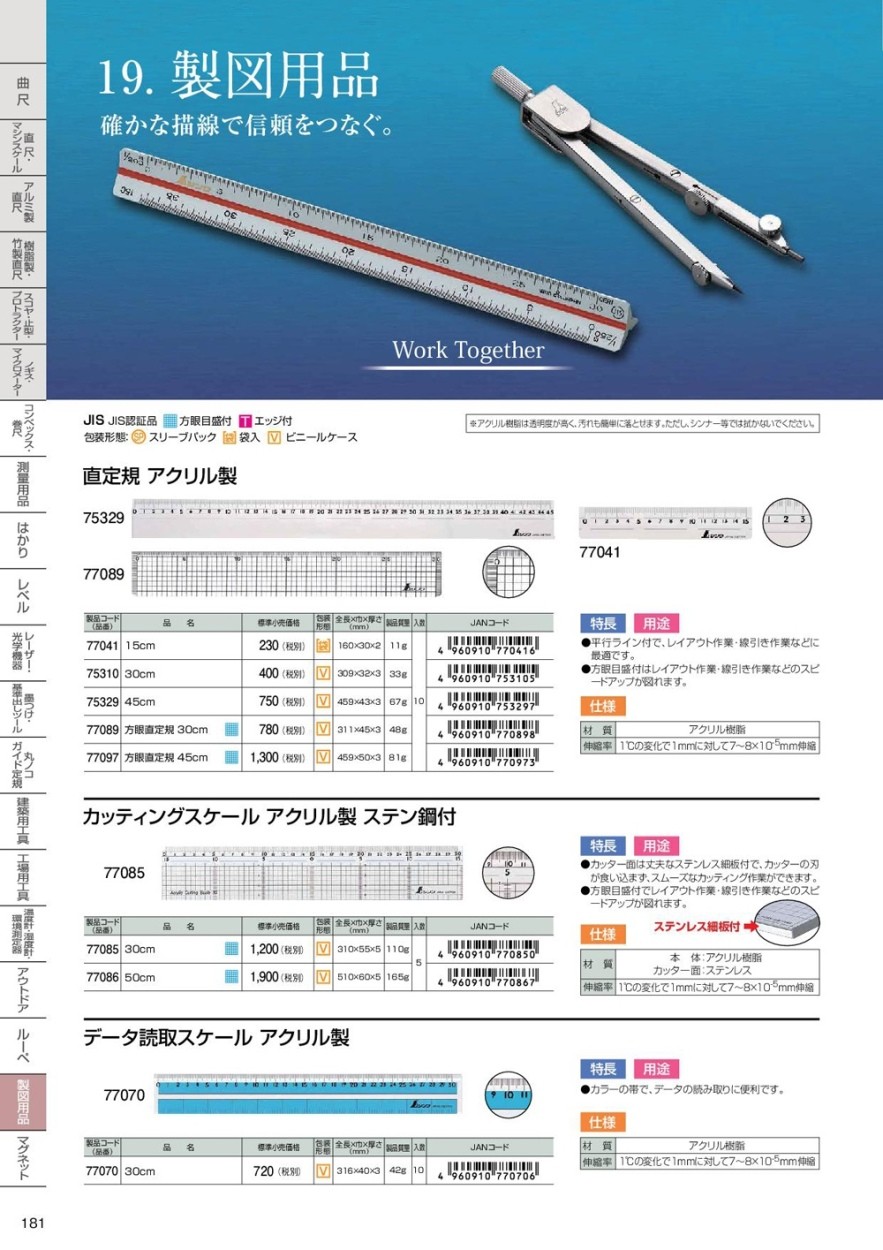 無料発送 シンワ カッティングスケール アクリル製 30cm ステン鋼付 No.77085 riosmauricio.com