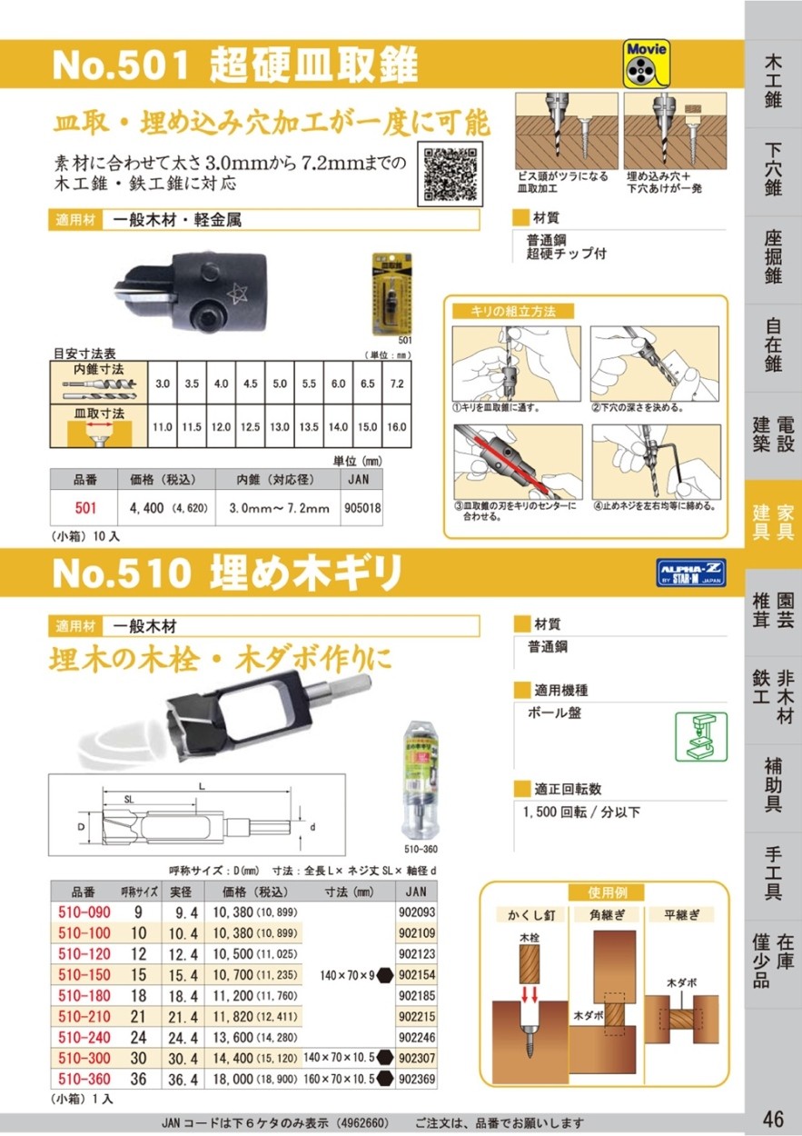 スターエム No.510埋め木ギリ 18 510-180 : 71820584y3 : クニモト