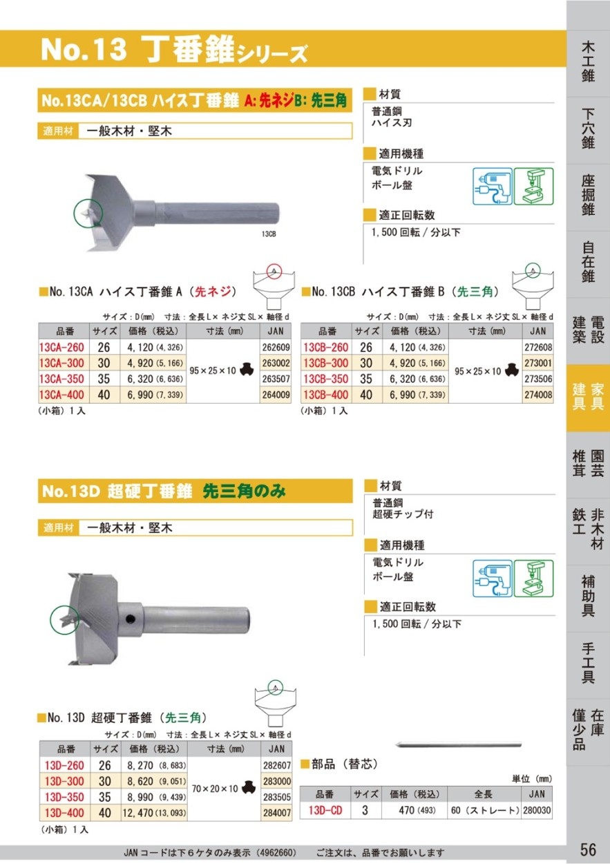 スターエム No.13D超硬丁番錐(先三角) 26 13Ｄ-260 :71820676:クニモト