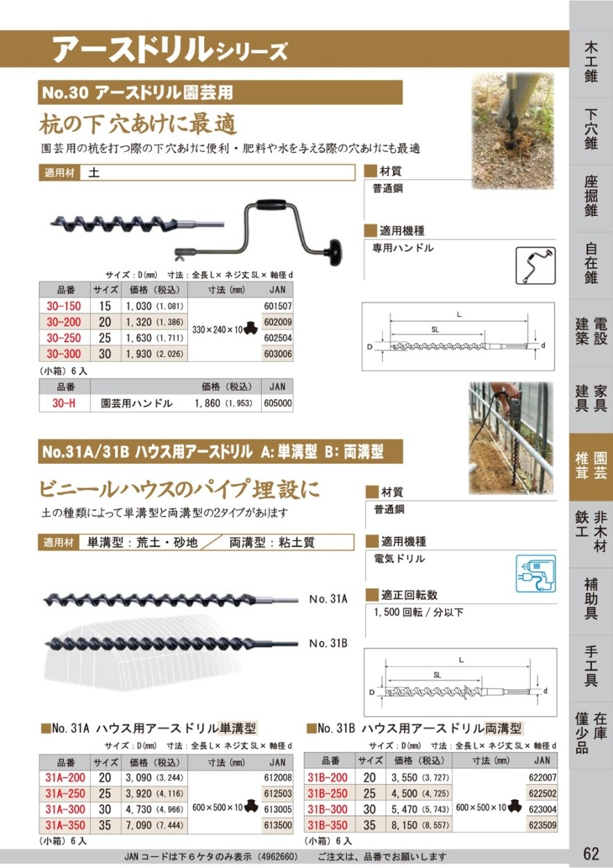 スターエム No.31ハウス用アースドリル両溝型 25 31B-250 :71820738y1:クニモトハモノヤフー店 - 通販 -  Yahoo!ショッピング