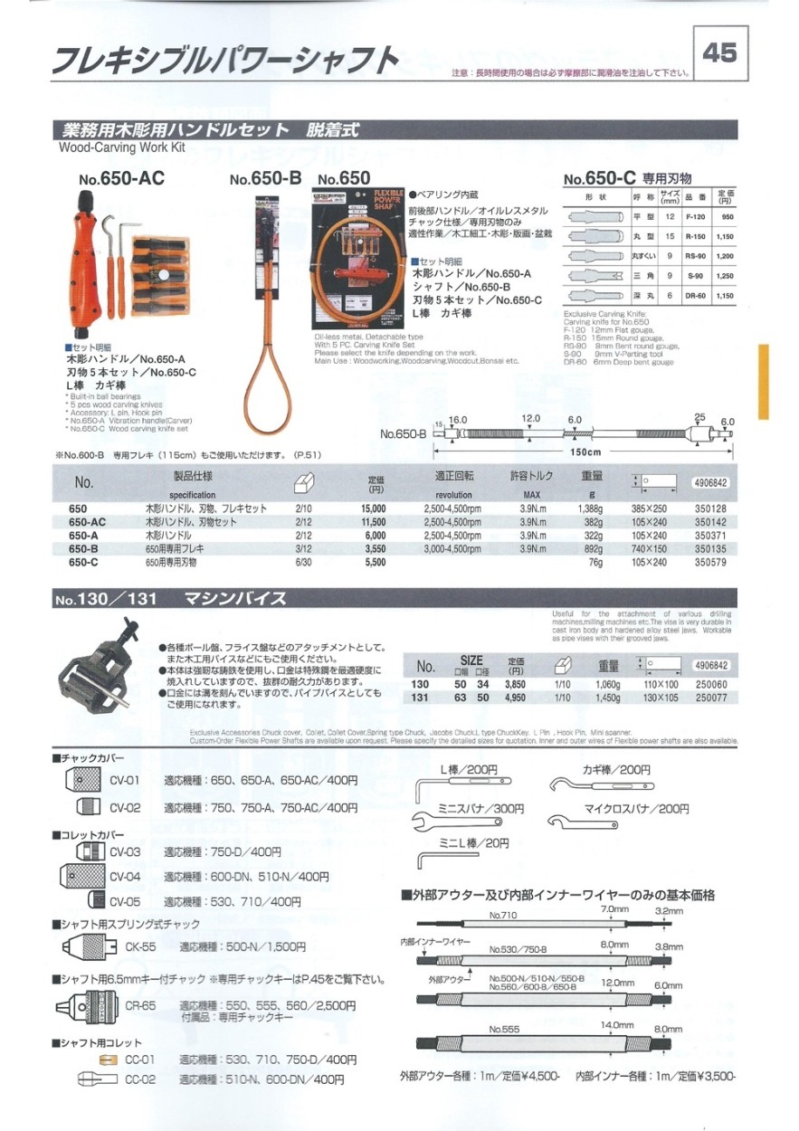 サンフラッグ フレキシブルパワーシャフト 業務用木彫用ハンドル・刃物