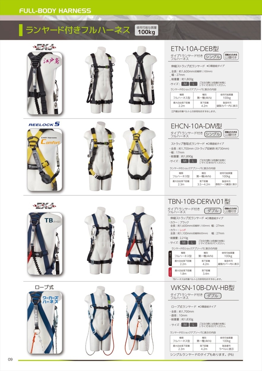 タイタン(サンコー) タイプ1ランヤード付きフルハーネス(ダブル