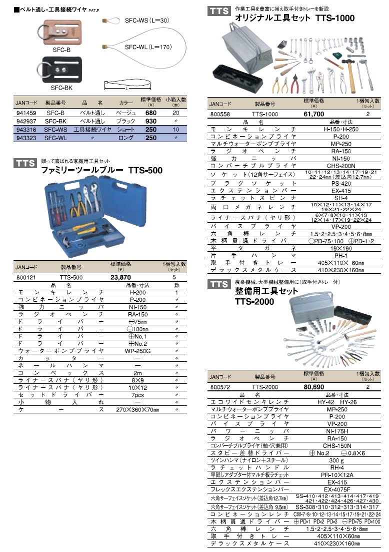 トップ工業 整備用工具セット TTS-2000 :66644633:クニモトハモノ