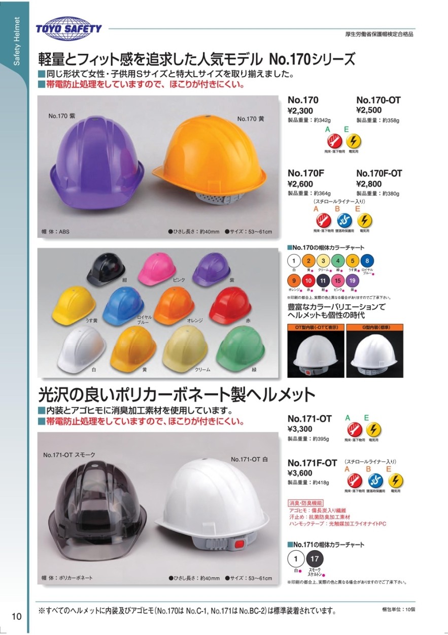 ヘルメット薄黄 TOYO 保護具 ヘルメット建築用 NO.170 - 通販