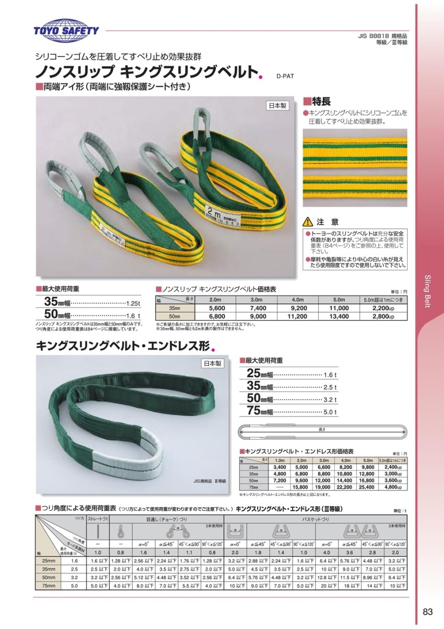 トーヨーセフティー キングスリングベルト・エンドレス形 25mm/1.0m