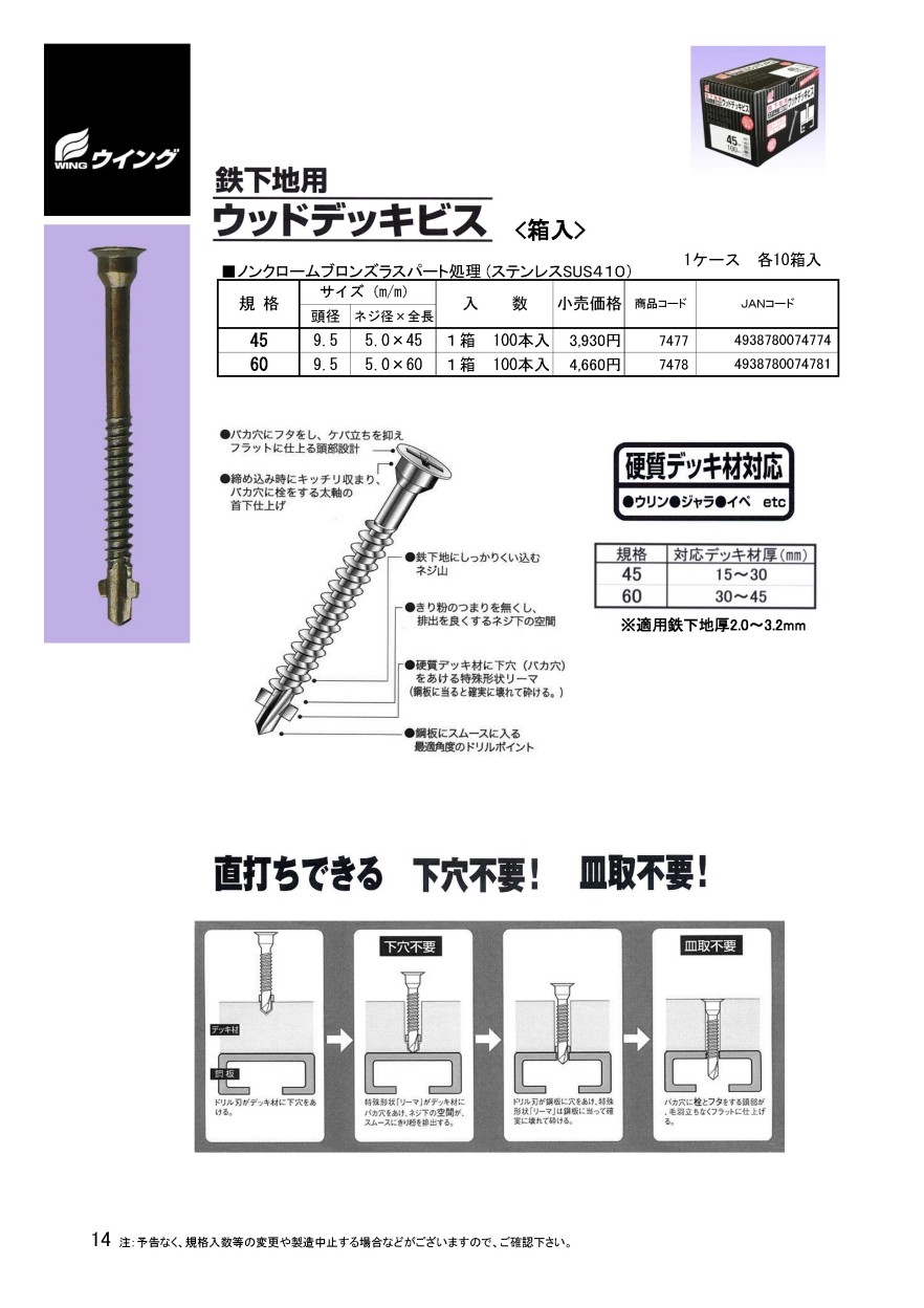 激安先着 7478 ウッドデッキビス ウイング ステンレス 鉄下地用 100本入 60mm 金物、部品