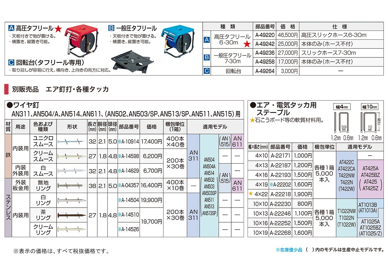 マキタ 高圧増設タンク5.5L A-49878 : 55613737 : クニモトハモノ 
