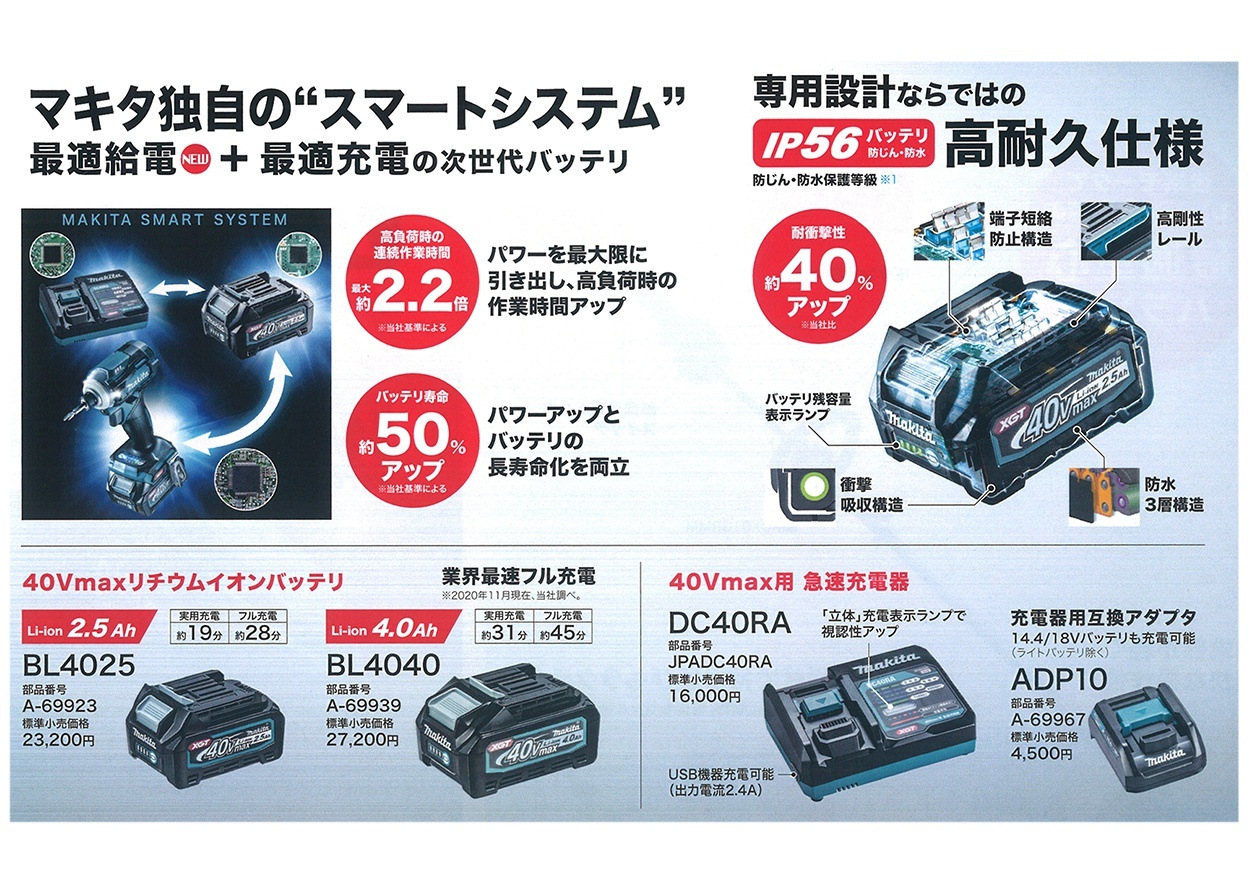 爆買いセール マキタ MUX01GRMM 充電式スプリット草刈り機 40Vmax 4.0Ah 法人宛限定 ※運賃別途見積り 予約商品 discoversvg.com 爆買いセール マキタ MUX01GRMM 充電式スプリット草刈り機 40Vmax 4.0Ah 法人宛限定 ※運賃別途見積り 予約商品 discoversvg.com
