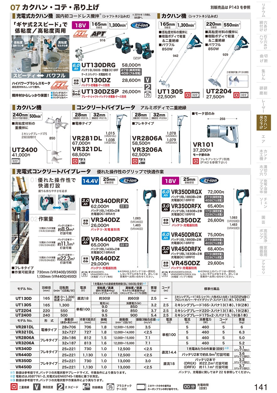 マキタ VR350DRGX 充電式コンクリートバイブレータ 730mm 18V 6.0Ah : 46674793 : クニモトハモノヤフー店 - 通販  - Yahoo!ショッピング