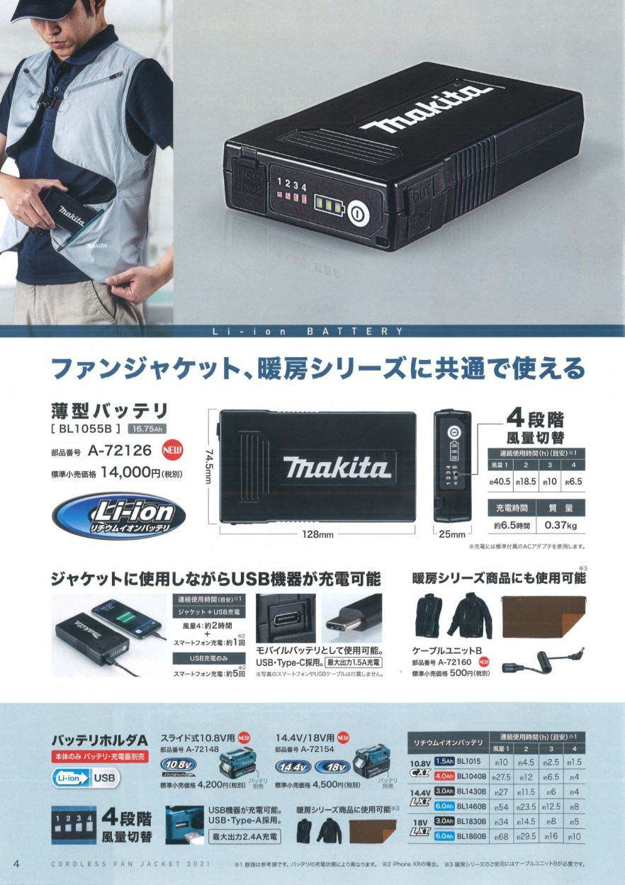 最前線の マキタ バッテリホルダA LXT用 14.4V 18V用 A-72154 tronadores.com