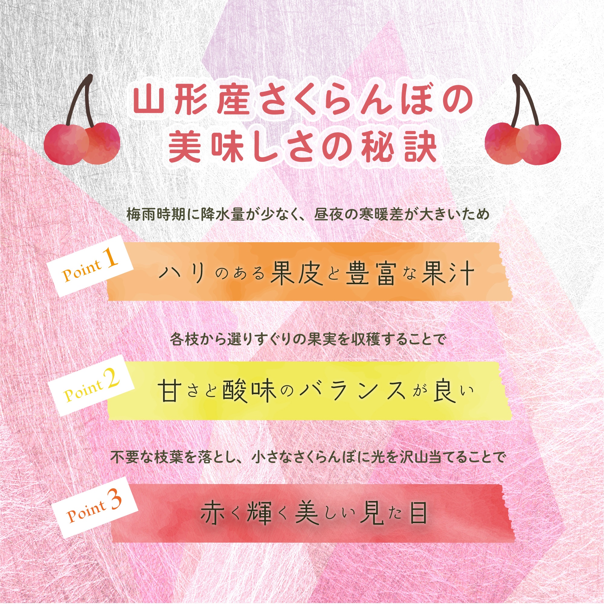 美味しさの秘訣