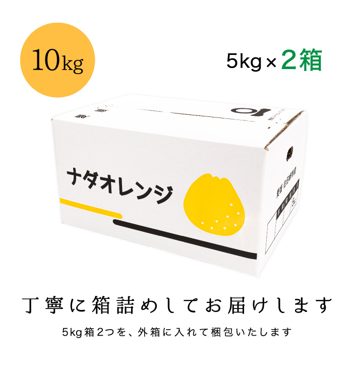 梱包