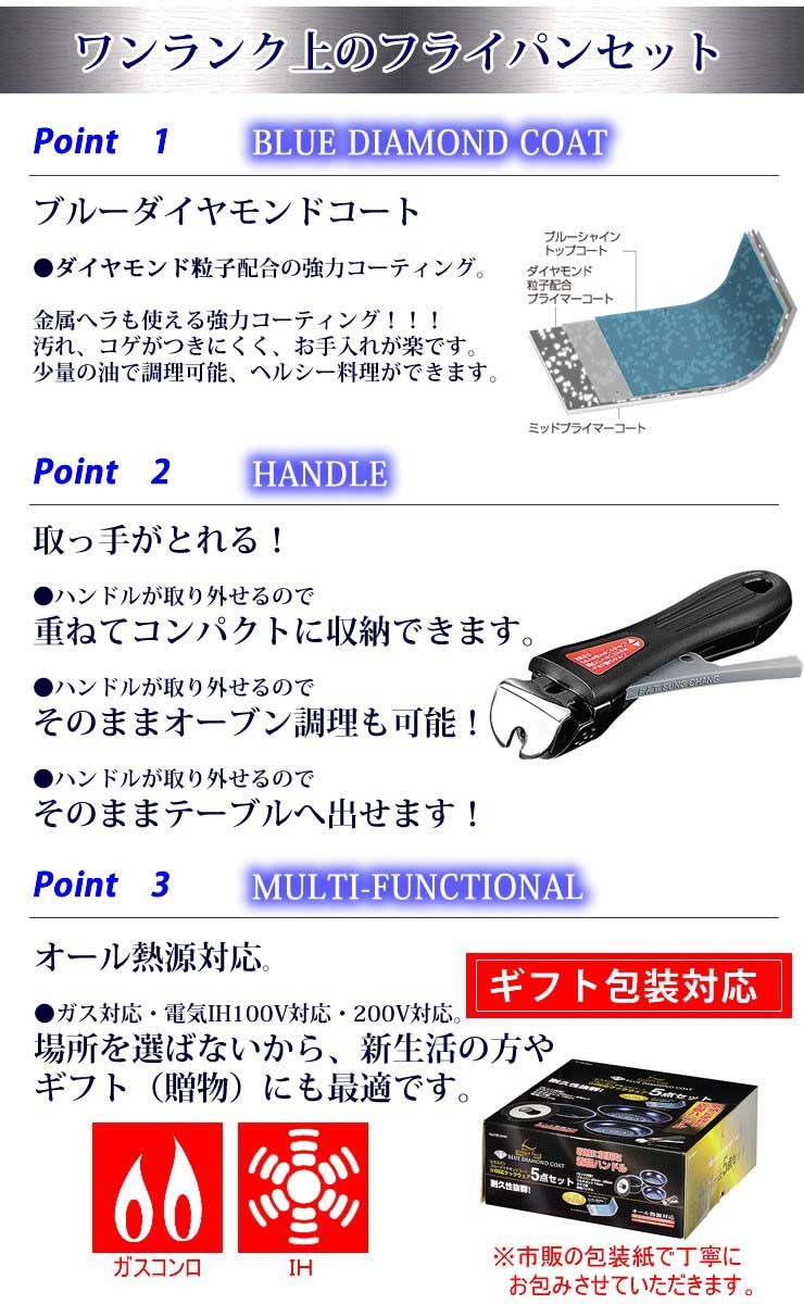 ルクスパン5点セット