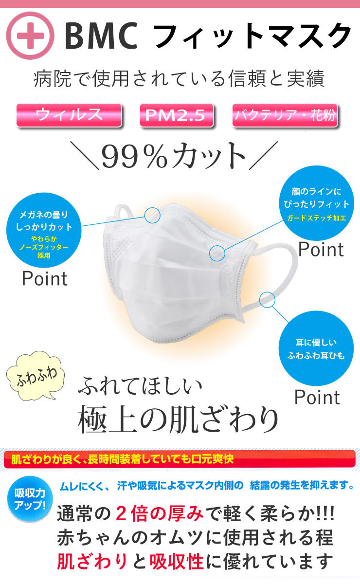 BMCフィットマスク 30枚入 レディース＆ジュニア ビーエムシー マスク 小さめ レディース ジュニア 使い捨て メガネ 曇らない 使い捨て bmc  フィットマスク : 4580116955983 : e-暮らしRあーる - 通販 - Yahoo!ショッピング