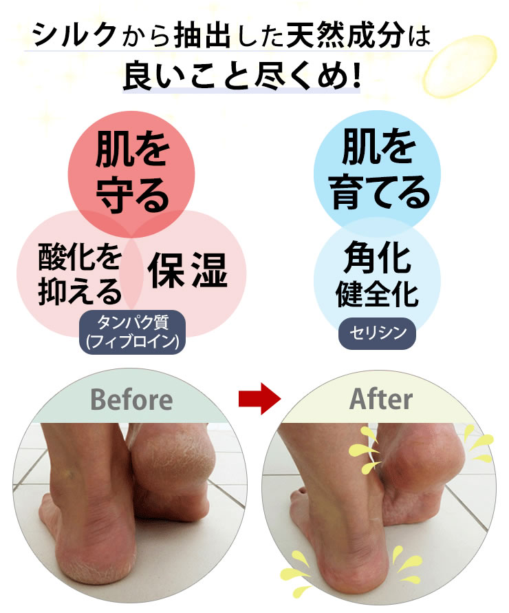 シルクつるつる サンコー 日本製 軽石 角質落し 踵つるつる しっとり 保湿 浴室 かかと 角質ケア びっくりフレッシュ Sw 761 E 暮らしrあーる 通販 Yahoo ショッピング