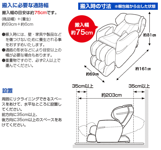 搬入に必要な通路幅