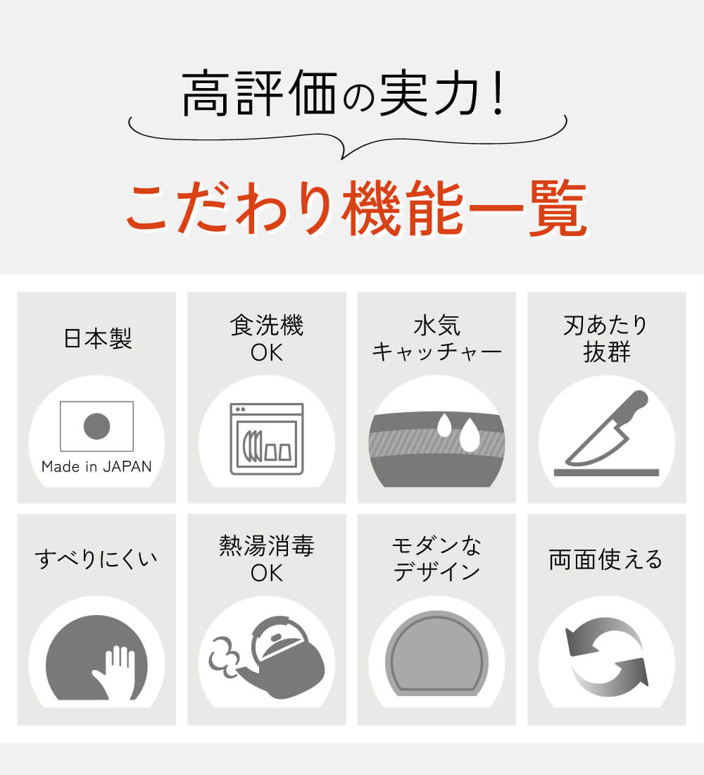 IWANO 丸いまな板30cmコンパクト こだわり機能一覧