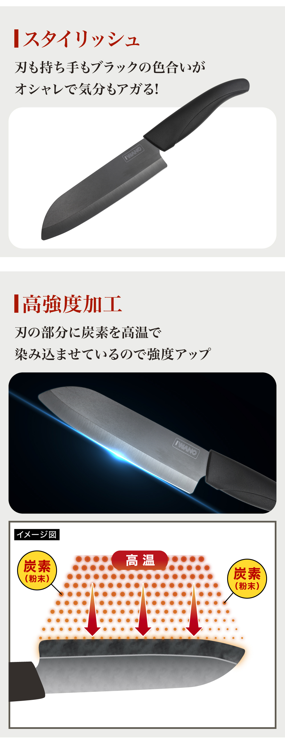 セラミック包丁