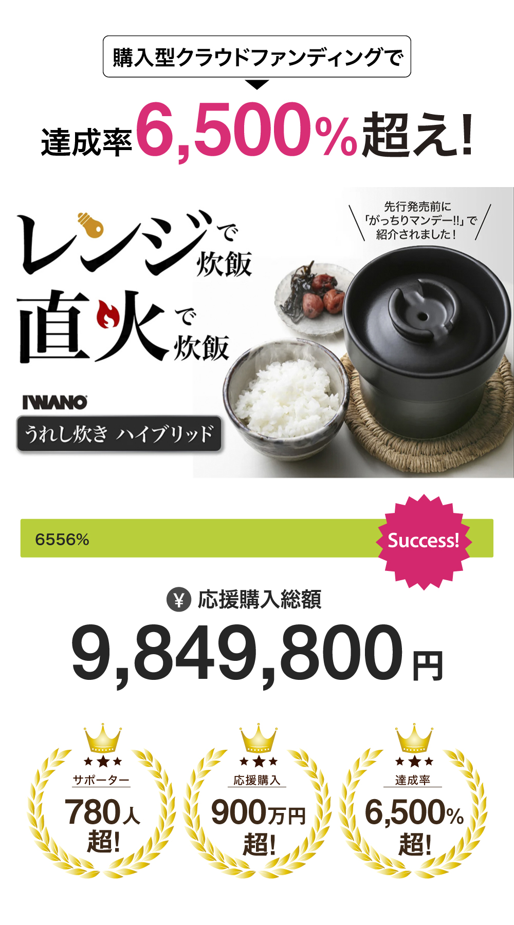 うれし炊きハイブリッド MAKUAKE