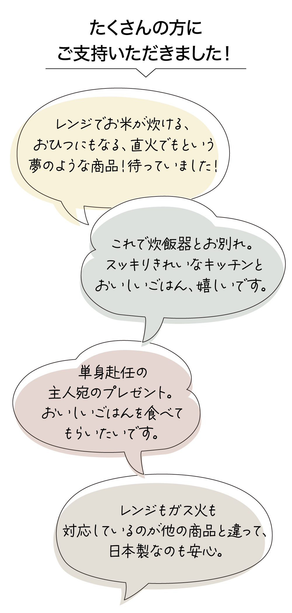 うれし炊きハイブリッド お客様の声