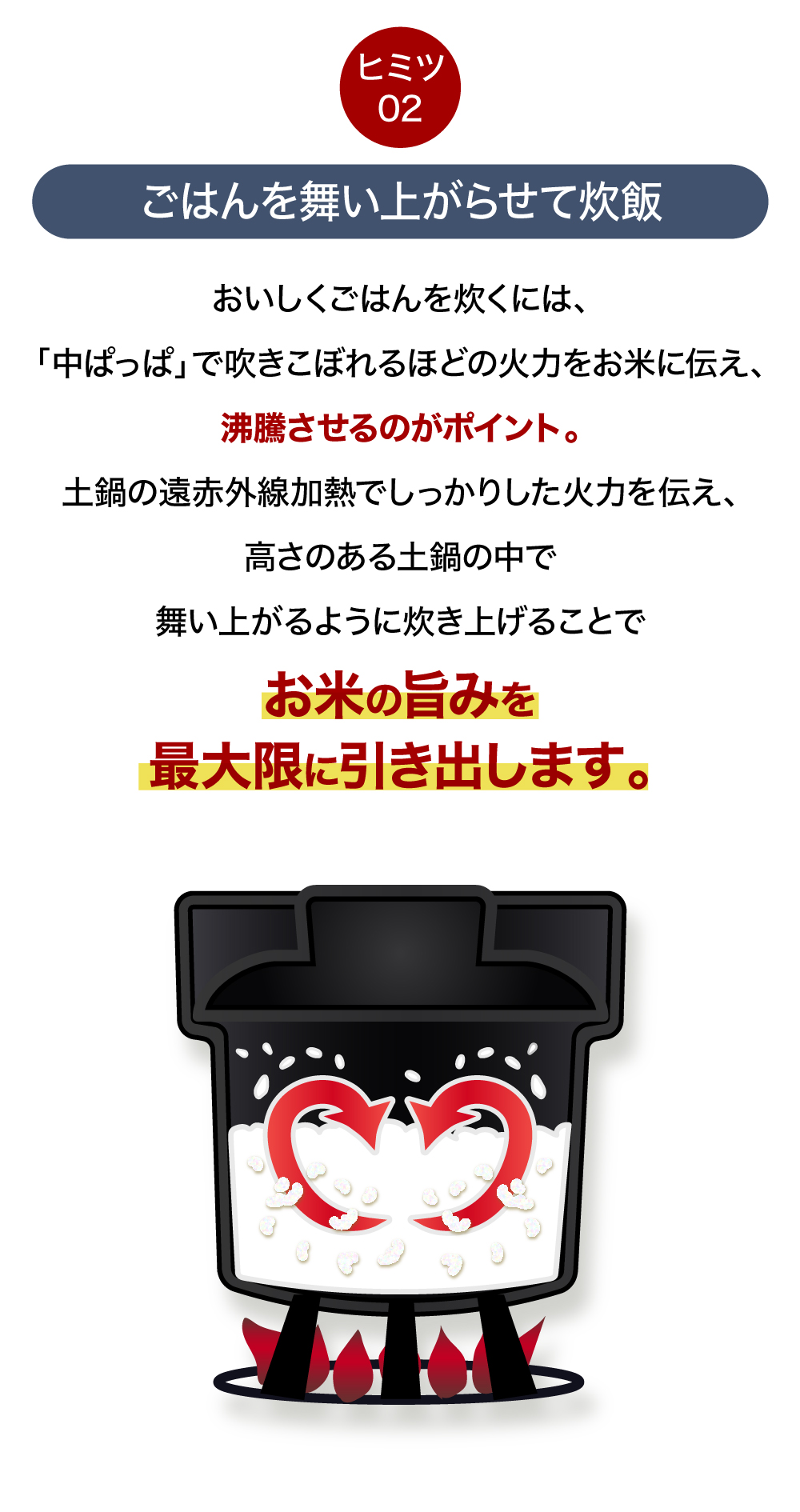 うれし炊きハイブリッド 美味しさのひみつ02