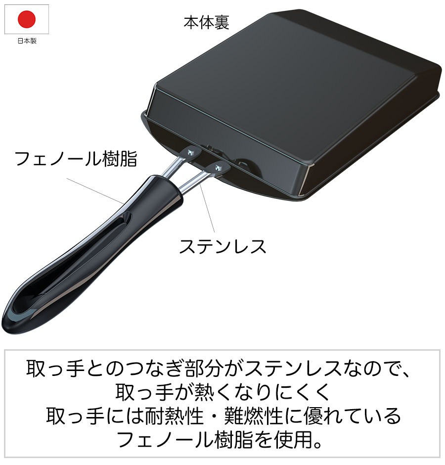 卵焼きフライパン