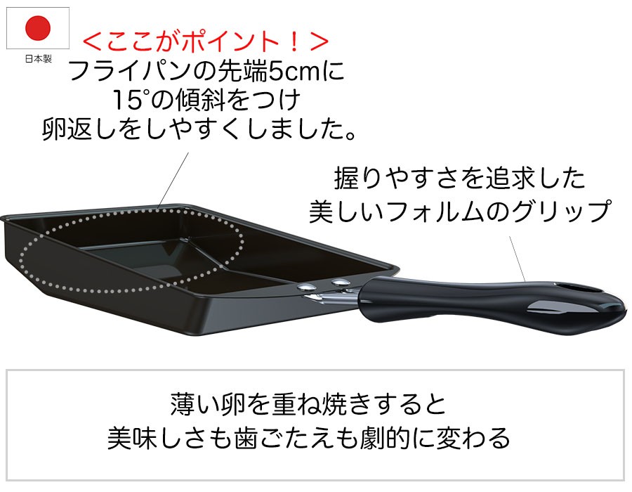 卵焼きフライパン